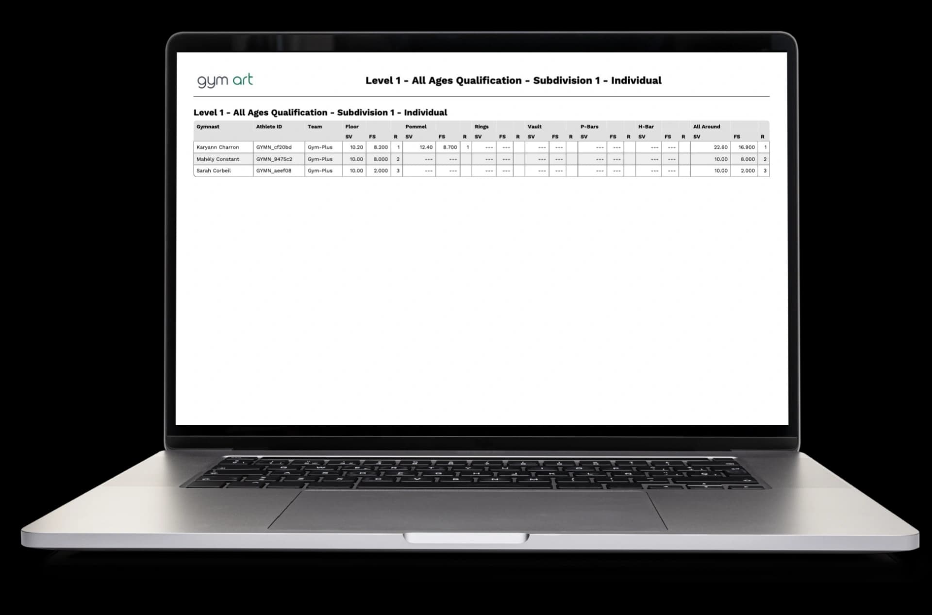 Professional PDFs ready to print