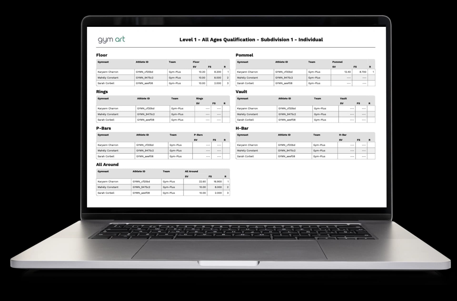 Export exactly what you need