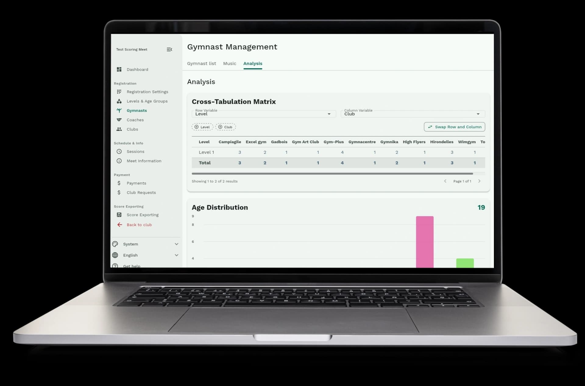 See everything in one place