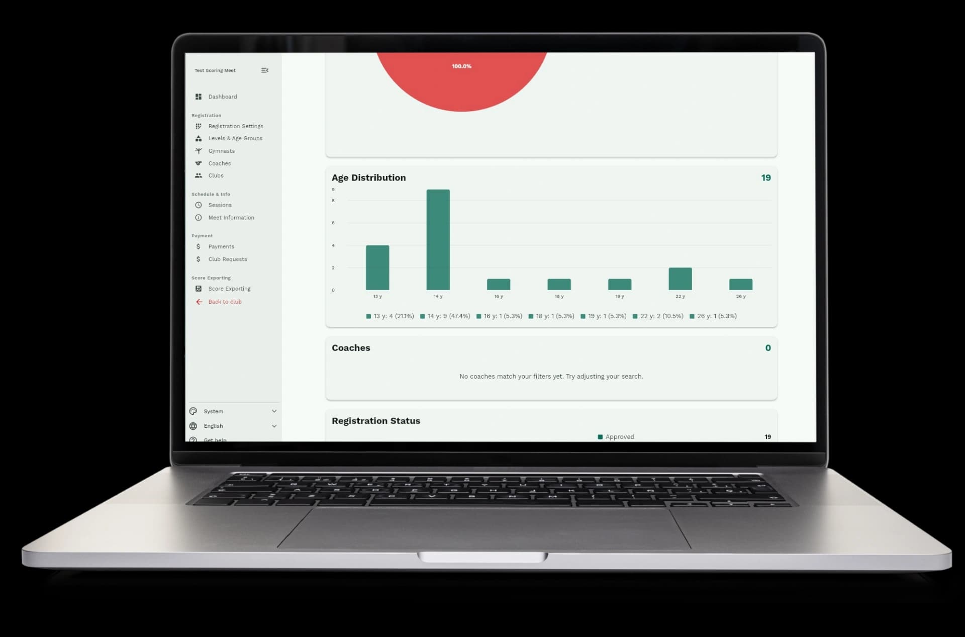 Automatic updates and insights at every level
