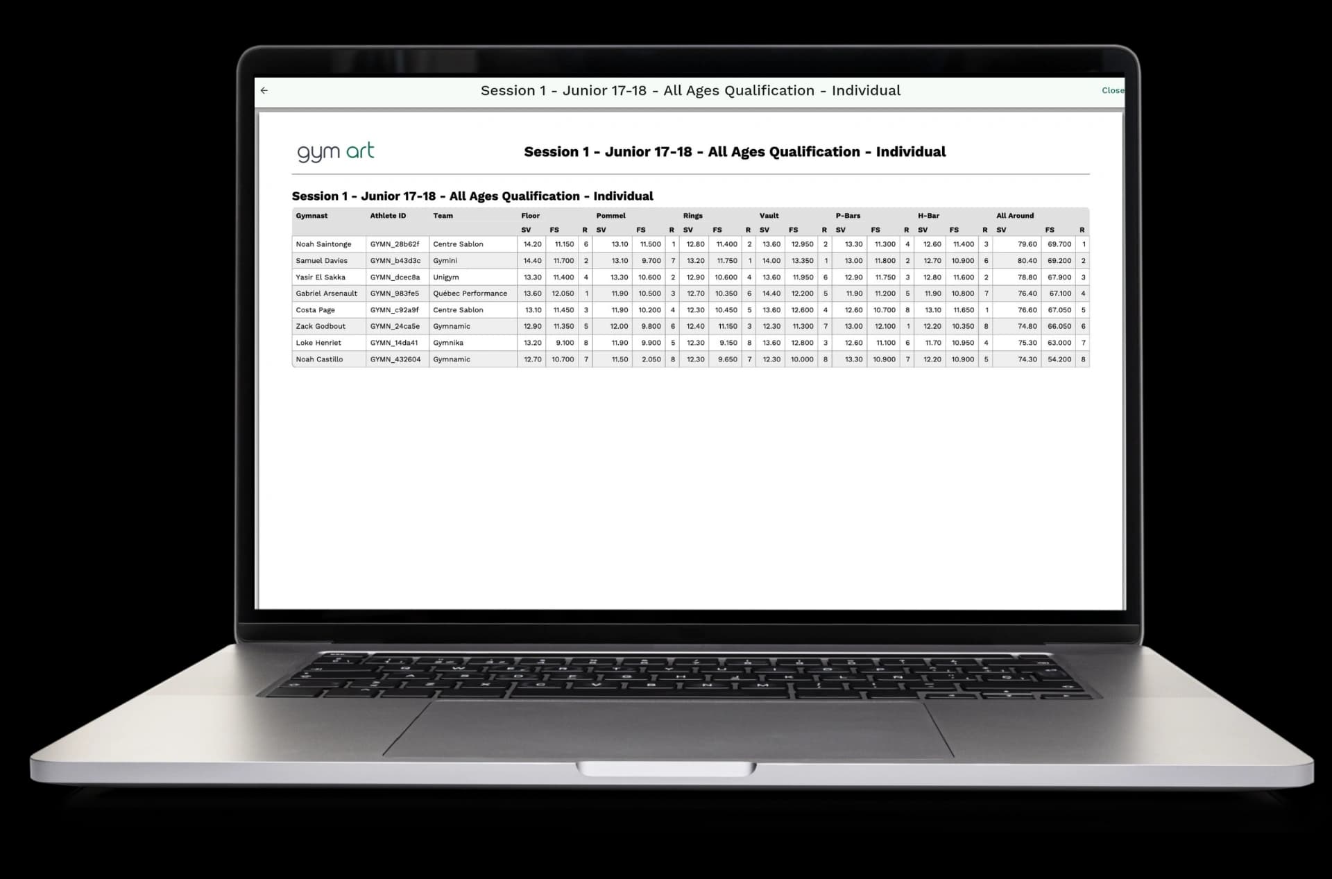 Le classement fonctionne automatiquement